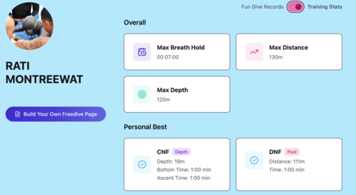 Showcase Your Profile / Dive Journey